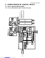 Preview for 111 page of Toshiba MMK-AP0072H Service Manual