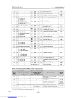 Preview for 30 page of Toshiba MMK-AP0073H Installation Manual