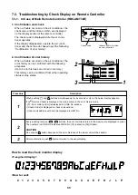 Preview for 59 page of Toshiba MMK-AP0073H Service Manual