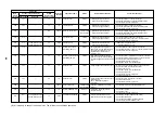 Preview for 64 page of Toshiba MMK-AP0073H Service Manual