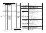 Preview for 66 page of Toshiba MMK-AP0073H Service Manual