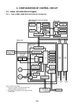 Preview for 129 page of Toshiba MMK-AP0073H Service Manual