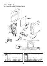 Preview for 147 page of Toshiba MMK-AP0073H Service Manual