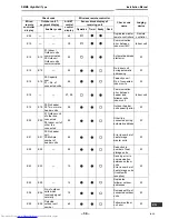 Preview for 35 page of Toshiba MMK-AP0074MH-E Installation Manual