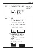 Preview for 19 page of Toshiba MMK-AP0074MHP-E1 Service Manual