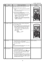 Preview for 23 page of Toshiba MMK-AP0074MHP-E1 Service Manual