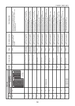 Preview for 58 page of Toshiba MMK-AP0074MHP-E1 Service Manual