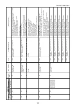 Preview for 60 page of Toshiba MMK-AP0074MHP-E1 Service Manual