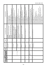 Preview for 64 page of Toshiba MMK-AP0074MHP-E1 Service Manual