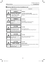 Preview for 71 page of Toshiba MMK-AP0074MHP-E1 Service Manual