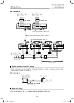 Preview for 91 page of Toshiba MMK-AP0074MHP-E1 Service Manual