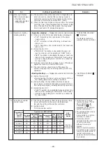 Preview for 22 page of Toshiba MMK-AP0157HP-E Service Manual