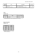 Preview for 34 page of Toshiba MMK-AP0157HP-E Service Manual