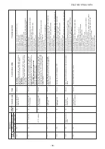 Preview for 65 page of Toshiba MMK-AP0157HP-E Service Manual