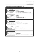 Preview for 72 page of Toshiba MMK-AP0157HP-E Service Manual