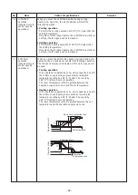 Preview for 22 page of Toshiba MMK-AP0307HPUL Service Manual