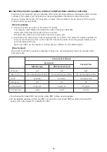 Preview for 32 page of Toshiba MMK-AP0307HPUL Service Manual