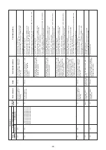 Preview for 67 page of Toshiba MMK-AP0307HPUL Service Manual