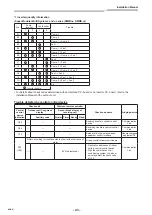 Preview for 44 page of Toshiba MMK-UP0271HP-E Installation Manual