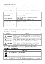 Preview for 4 page of Toshiba MMK- UP0301HP Series Service Manual