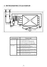 Preview for 18 page of Toshiba MMK- UP0301HP Series Service Manual