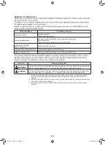 Preview for 88 page of Toshiba MMK- UP0301HP Series Service Manual