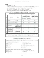 Preview for 7 page of Toshiba MML-AP0074BH2UL Service Manual