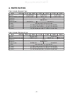 Preview for 18 page of Toshiba MML-AP0074BH2UL Service Manual