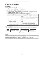 Preview for 47 page of Toshiba MML-AP0074BH2UL Service Manual