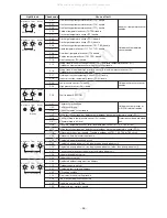 Preview for 56 page of Toshiba MML-AP0074BH2UL Service Manual