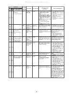 Preview for 59 page of Toshiba MML-AP0074BH2UL Service Manual