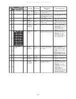 Preview for 64 page of Toshiba MML-AP0074BH2UL Service Manual