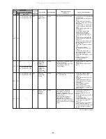 Preview for 65 page of Toshiba MML-AP0074BH2UL Service Manual