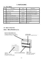 Preview for 18 page of Toshiba MML-AP0074NH1-E Service Manual