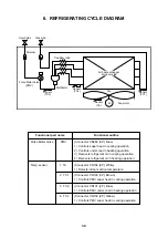 Preview for 35 page of Toshiba MML-AP0074NH1-E Service Manual