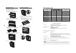 Preview for 96 page of Toshiba MML-AP0074NH1-E Service Manual