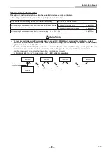 Preview for 21 page of Toshiba MML-UP0071NHP-E Installation Manual