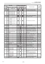 Preview for 34 page of Toshiba MML-UP0071NHP-E Installation Manual