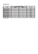 Preview for 12 page of Toshiba MMU-AP0057MH-E Service Manual