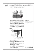 Preview for 21 page of Toshiba MMU-AP0057MH-E Service Manual