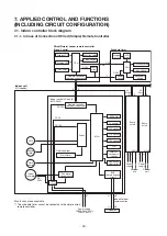 Preview for 30 page of Toshiba MMU-AP0057MH-E Service Manual