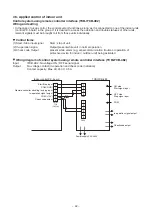 Preview for 42 page of Toshiba MMU-AP0057MH-E Service Manual