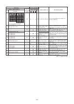 Preview for 61 page of Toshiba MMU-AP0057MH-E Service Manual