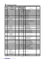 Preview for 28 page of Toshiba MMU-AP0071MH Installation Manual