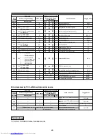 Preview for 29 page of Toshiba MMU-AP0071MH Installation Manual