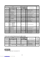 Preview for 85 page of Toshiba MMU-AP0071MH Installation Manual