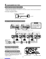 Preview for 104 page of Toshiba MMU-AP0071MH Installation Manual