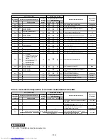 Preview for 113 page of Toshiba MMU-AP0071MH Installation Manual