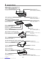 Preview for 30 page of Toshiba MMU-AP0071MH Owner'S Manual