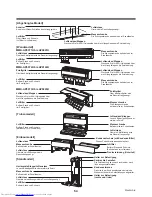 Preview for 55 page of Toshiba MMU-AP0071MH Owner'S Manual